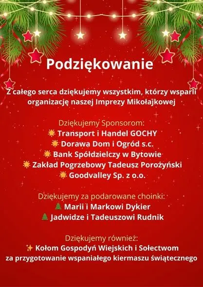 Podsumowanie Mikołajek 2025